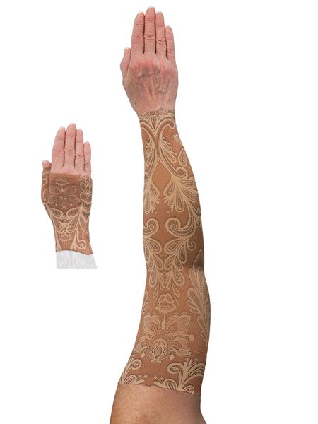 Grace Lymphoedema Sleeve and Gauntlet Set