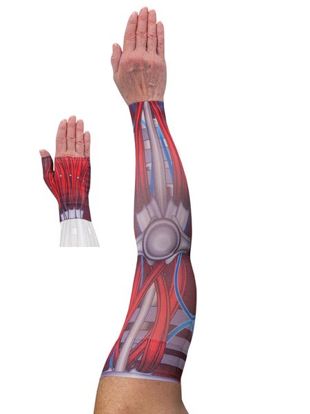 Cyborg Lymphoedema Sleeve & Gauntlet Set