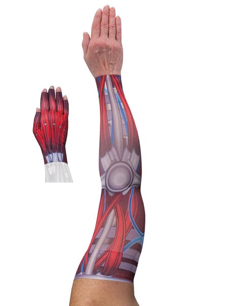 Cyborg Lymphoedema Sleeve and Glove Set