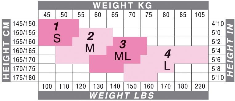 Size Chart 3d without circumferences